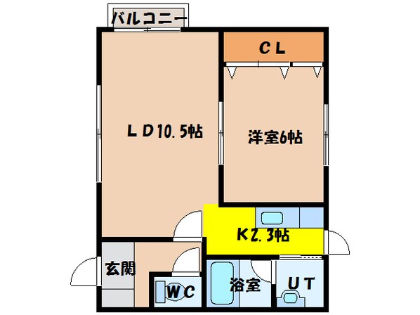 コーポすみれDの物件間取画像